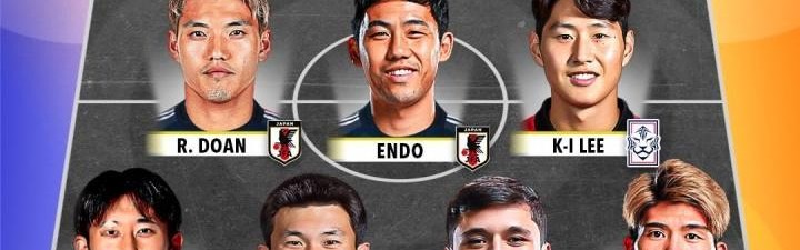 外媒列亚洲全明星阵容：孙兴慜、三笘薰领衔，日本占7人韩国占3人